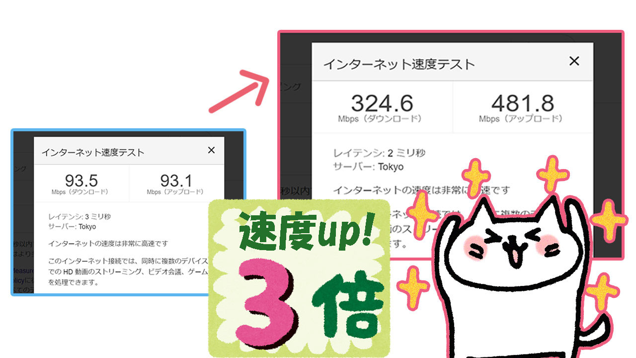 Lanケーブルとルーターを最新の物に替えたらネット速度が3倍以上になった Natorigameblog